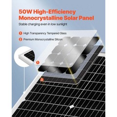Uimoso 50W 12V Solar Charger Kit with MPPT Controller for Battery Maintenance
