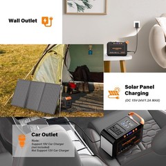 MARBERO Solar Generator 111Wh Portable Power Station with Solar Panel 30W Inc…