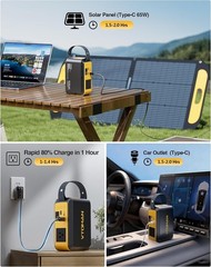 Compact Jump 100 Power Station: 200W AC Outlet, 65W USB-C, Durable & Lightweight