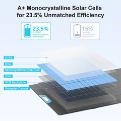 400w Portable Solar Panel kit Foldable for EcoFlow DELTA Pro Ultra Power Station