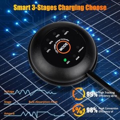 TBER Solar Panel Kit 25W 12V Solar Battery Trickle Charger Maintainer PRO with