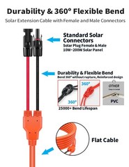 30Ft 10AWG Solar Panel Extension Cable – 6mm² Solar Extension Wire with IP68 …