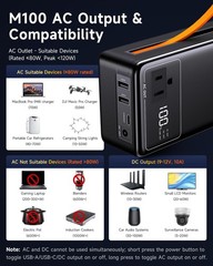 Portable Power Station with AC Outlet Power Bank for Camping Essentials Small…