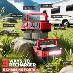 Portable Power Station: 350W Generator for Milwaukee Battery