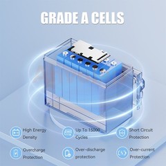 100Ah 12.8V LiFePO4 Lithium Deep Cycle Battery BMS For Solar Homes RV