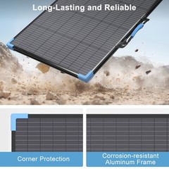 E-POWO 220W Watt Bifacial Portable Solar Panel ETFE Folding for Power Station