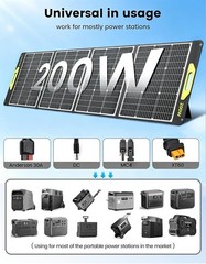 Greenmagic 200W Portable Solar Panel Foldable 23.5% Efficiency