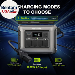R1500L Portable Power Station with SP027 Solar Panel, 1600W 1056Wh Lifepo4 Solar