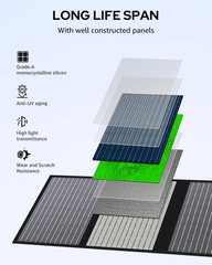 60W Portable Solar Panel Charger with USB & Type-C for Camping