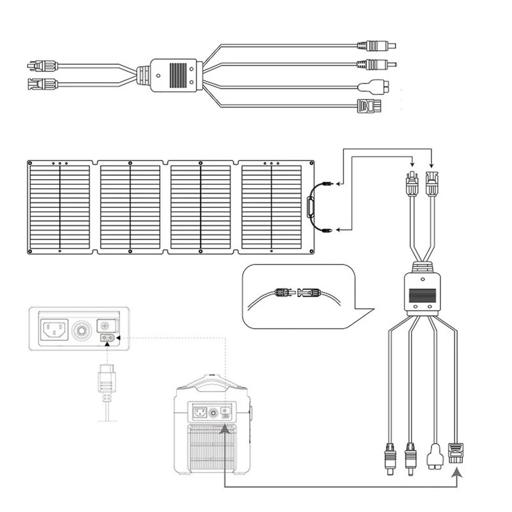 Solar Adapter Kit Power Station Adapter 12AWG-18AWG Wires 140W18V Compatibility