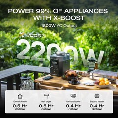 EF ECOFLOW Portable Power Station DELTA 2, 1024Wh LiFePO4 (LFP) Battery, 1800W