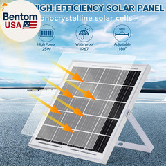 Solar Powered Exhaust Fan, 25W Solar Panel+8″ High Speed Solar Powered Fans, Sol