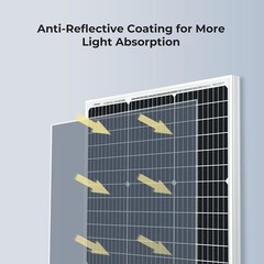 Solar Panel 50 Watt 12 Volt High-Efficiency 50W Solar Panel Monocrystalline PV