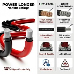 Solar Panel Extension Cable 10 AWG 20Ft 6mm² Wire Gauge Certified PV Cable,10…