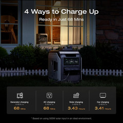 EF ECOFLOW Portable Power Station DELTA MAX with 220W Solar Panel, 3400W X-Boos