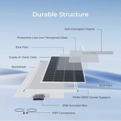 200W High-Efficiency Monocrystalline Solar Panel for Off-Grid Applications