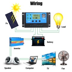 200W 400W Foldable Solar Panel Solar Charge Anywhere & 5000W Inverter RV Camping
