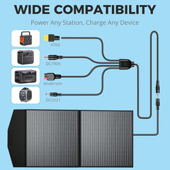 100W Portable Foldable Solar Panel Kit with 12V Controller and USB,18V High Effi