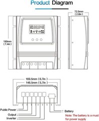 Smart Dual Power Controller with Fast Transfer Switch – 50A for Solar/Wind Use