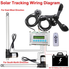 Solar Panel Tracking Tracker Dual Axis -6000N Linear Actuators Anemometer System