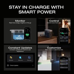 EF ECOFLOW Portable Power Station DELTA 2, 1024Wh LiFePO4 (LFP) Battery, 1800…