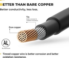 10AWG Solar Extension Cable 10FT – Pure Copper with Extra Connectors Included
