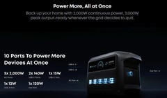 Anker SOLIX C1000 Gen2 Portable Solar Generator + 200W Solar Panel | 1024Wh