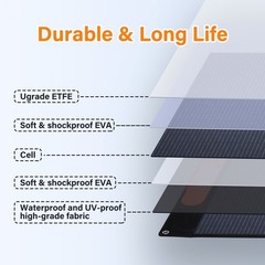 400W Portable Solar Panel Waterproof IP66 Foldable Solar Panel Kit Brand New