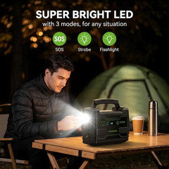 Solar Generator 155Wh with 30W Solar Panel Portable Power Station with 2X 100W A