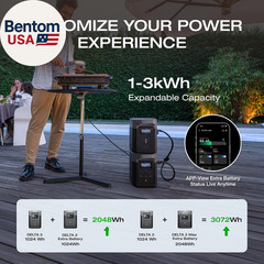 Portable Power Station DELTA 2, 1024Wh Lifepo4 (LFP) Battery, 1800W AC/100W USB-