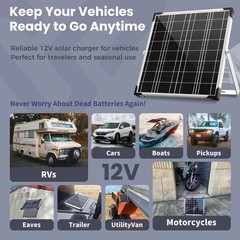 Voltset 12V Solar Battery Charger 20W Waterproof Solar Panel Kit with Smart MPPT