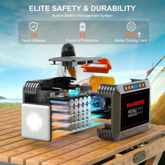 148Wh Solar Generator with Solar Panel Included Portable Power Station 200W with