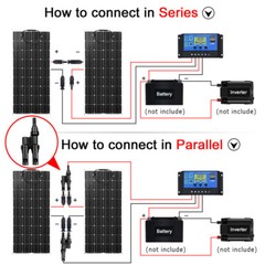 Dokio 100W 200W Efficient Flexible Solar Panel Kit for Batteries Power banks RV