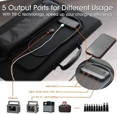 Open Box 100W Foldable Solar Panel Charger