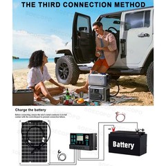 SOECOPO 6000W Solar System Complete Kit,12V DC to 110V/220V AC Inverter