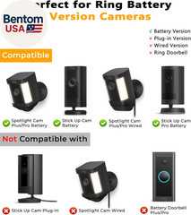 8W Solar Panel for Ring Camera, 2-Pack Solar Panel Charger Compatible with Ring