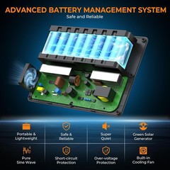 Portable Power Station 200W, 146Wh Portable Solar Generator Battery Pack with 2