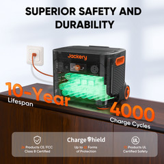 Jackery E2000 Plus + Battery – Ships to PR HI AK Guam Saipan – Trusted US Seller