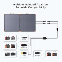 N-Type 16BB Portable Solar Panel,Camping Gifts,17V Foldable Solar Charger 180W