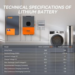 48V 200Ah/205Ah LiFePO4 Battery 5000+ Cycles with 200A BMS for Solar RV Off-Grid