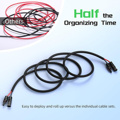 10AWG 30FT Solar Panel Extension Cable, Flame Retardant Protective Sleeving Twin