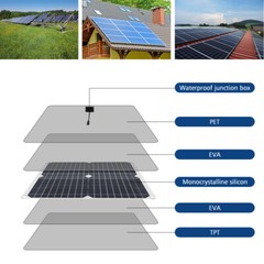 200W Solar Panel Kit 12V 100A Battery Charger Controller For Car RV Caravan Boat