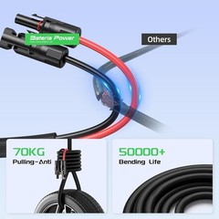 20FT Twin Wire Solar Panel Extension Cable 12 Gauge PV Wire with IP68 Female &
