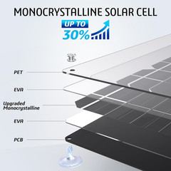 5W 12V Solar Car Battery Charger Portable Waterproof Solar Power Battery Charger