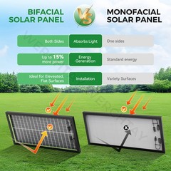 100 Watt Bifacial Solar Panel 12V Home PV Power Off-Grid RV Camper System Carava