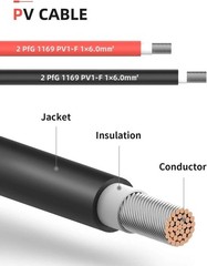 30ft 10AWG Solar Extension Cable Kit with Male/Female Connectors, Copper