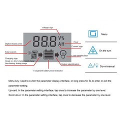 Solar Panel Controller LCD Battery Control USB Output 12V/24V 30A