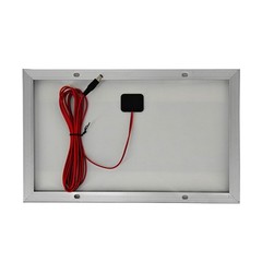 Efficient 10W Solar Controller for Rapid Mobile and EV Charging Outdoors