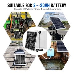 TBER Solar Panel Kit 25W 12V Solar Battery Trickle Charger Maintainer PRO with