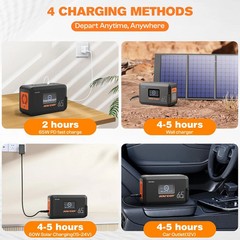 HOWEASY Portable Power Station,135W(270W Peak) Solar Generator,Power Bank with A